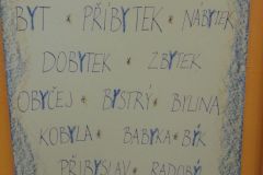 2019-04-05 Epocha češtiny