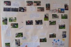 2019-06-28 Projekt stavba domu